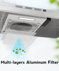 FIREGAS 30-inch under-cabinet stainless steel range hood with aluminum mesh filter and rocker controls.