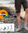 Merino Wool Quarter Ankle Hiking Running Socks With Thermal Warmth And Cushioned Comfort Super Cozy Breathable Mesh For Men And Women