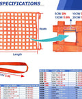 Specifications of Heavy Duty Hoisting Lifting Net With Reinforced Safety Slings, showing mesh sizes and load-bearing details.