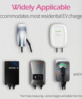 Multiple residential EV chargers displayed, compatible with Badass EV Charger Roof Cover Super Heavy Duty Stainless Steel Weatherproof Protector.