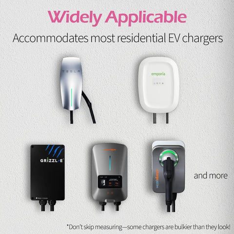 Multiple residential EV chargers displayed, compatible with Badass EV Charger Roof Cover Super Heavy Duty Stainless Steel Weatherproof Protector.