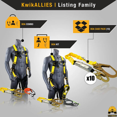 KwikALLIES safety harnesses and lanyard kits displayed with hooks and gear; includes two mannequins in safety gear.