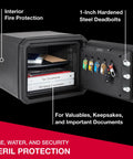 Beefy Fireproof And Waterproof Safe With Backlit Digital Keypad And Override Key For Passports Money Jewelry And Important Documents 0.81 Cubic Feet Of Secure Protection shown open with documents and keys inside.