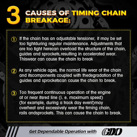 Image explaining three causes of timing chain breakage with text details and black and yellow design highlighting maintenance tips.