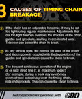 3 causes of timing chain breakage text on timing chain background, guidance for 2.4 timing chain kit with VVT sprocket for Hyundai Sonata 2.4L 2010 2014 and Kia Optima Sportage Sorento 2.4L 2011 2014 plug and play replacement kit fits 2010 2014 models users