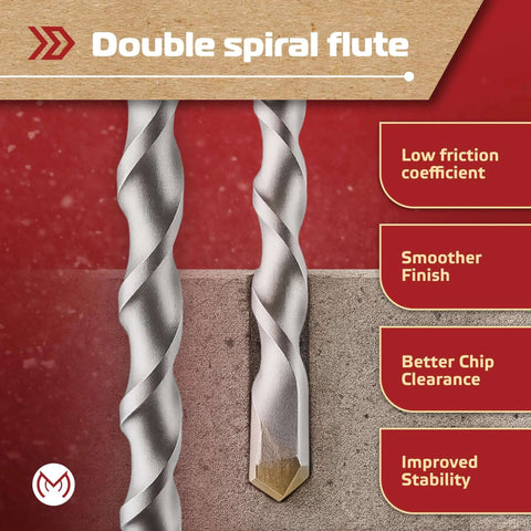 Front view of two 3/16 in x 6 in SDS‑Plus carbide‑tipped masonry drill bits drilling into brick