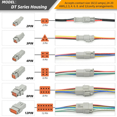 Pro Grade Deutsch DT Connector Kit With Ratcheting Crimper For Automotive Wiring, 2 to 12 Pin IP68 Connectors Diagram