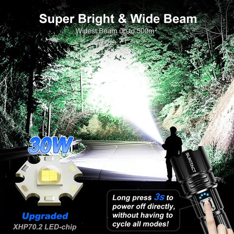 Beam from Ridiculously Bright 20000 Lumen USB Rechargeable LED Flashlight, illuminating road and trees at night with 30W power.