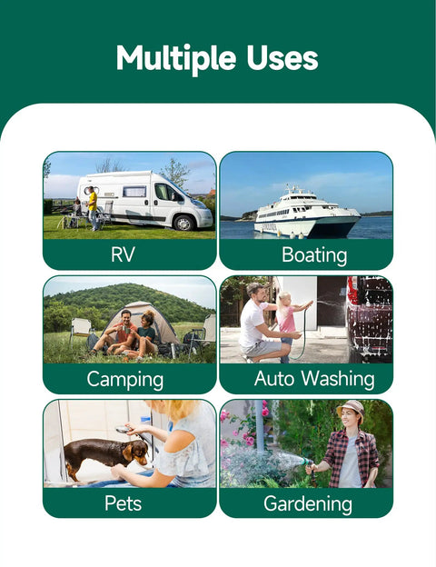 Multiple uses for RV Water Filter With Flexible Hose Protector in RV, boating, camping, auto, pets, and gardening settings.