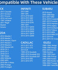 Vehicle compatibility list for Locking Gas Cap Replacement For Cars And SUVs, including Buick, Infiniti, Subaru, Mazda, Cadillac, Isuzu models.