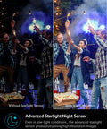 Comparison showing starlight sensor effect with 4MP 2K Outdoor Indoor Wired Security Camera's night vision in use at a party.