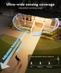 Diagram of 2 Pack Outdoor Motion Lights For House With Dusk To Dawn Sensor, showing 220° sensing coverage and distance options.