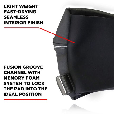 Slim Knee Pad Black Medium With Fusion Groove Channel And Memory Foam For A Snug Dope Fit, Lightweight Quick Dry Interior.