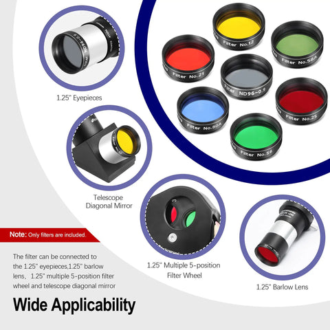 All In One 7 Piece 1.25 Inch Telescope Filter Kit For Planetary And Lunar Viewing layout with eyepiece and color filters