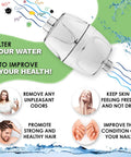 Chlorine Removing Shower Water Filter System With Replacement Cartridge showing features for skin, hair, and nail improvement.