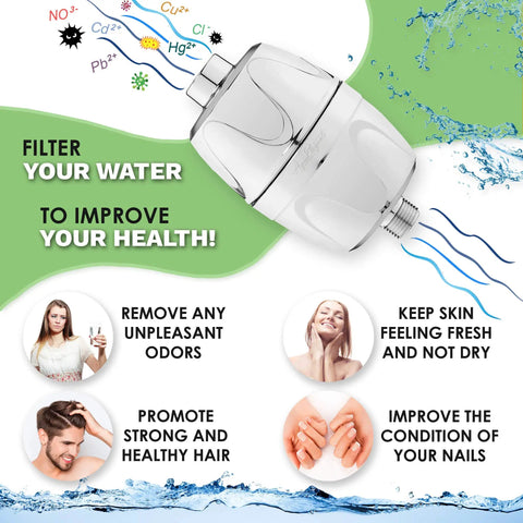 Chlorine Removing Shower Water Filter System With Replacement Cartridge showing features for skin, hair, and nail improvement.