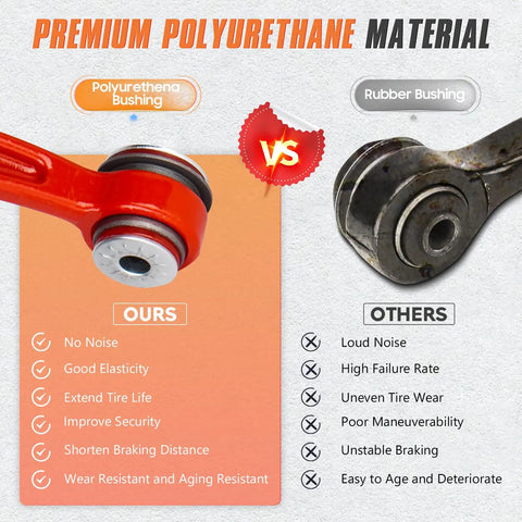 Comparison of polyurethane vs rubber bushings in Chevrolet Silverado 1500 Front Upper Control Arm Suspension Kit, 12 Piece Set