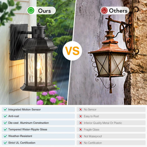 Motion Sensor Outdoor Porch Lights Modern Black Exterior Wall Mount Sconces With Ripple Glass 100 Percent Aluminum Anti Rust Waterproof Design For Garage Entryway Dusk To Dawn Sensor Adjustable Brightness And Easy No Fuss One Button Control