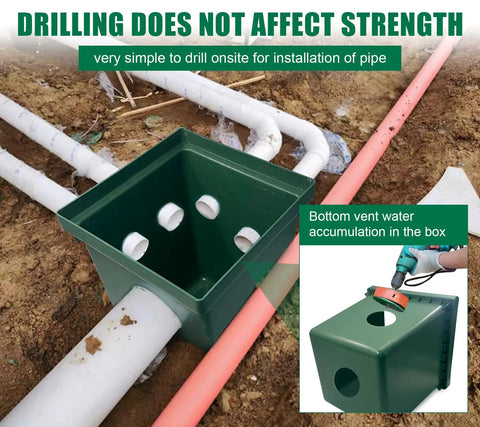 Tough As Nails 20X20X20 Inch Underground Splice Box With Frp Inspection Lid Heavy Duty Polyethylene Distribution Pull Box installed with pipes.