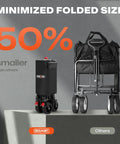 Collapsible Wagon With All Terrain Wheels Heavy Duty Foldable Utility Wagon 330 Lb Capacity Side Pockets For Camping Sports Garden Grocery Shopping Black folded for compact storage.