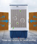Kick Serious Heat With This Rock Solid Portable Swamp Air Cooler Featuring Multidirectional Oscillation And High Velocity Airflow, showing ice curtains and evaporative media.
