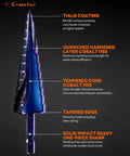 Close-up of a Cobalt TiAlN Step Drill Bit showing construction details, including TiAlN coating and solid impact-ready shank.