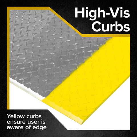 High-visibility yellow curbs on Beefy Aluminum Dock Plate 48 x 60 For Pallet Jacks And Hand Carts, 2900 Lb Capacity.