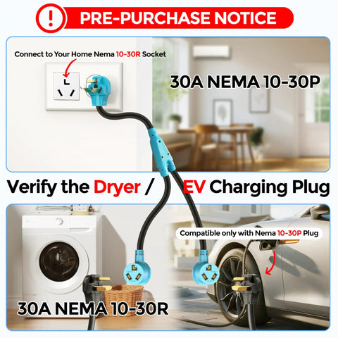 Image showing a Three Prong Dryer Y Splitter Cord 2 Ft NEMA 10 30P Male to Two NEMA 10 30R Female in use with dryer and EV charger.