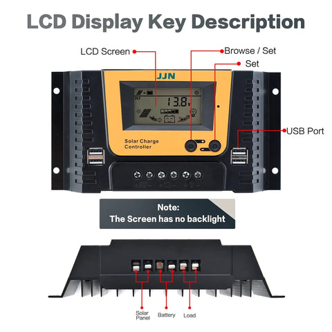 Close-up of the LCD display on 20A PWM charge controller for 12 Volt 100 Watt Solar Panel Kit with USB port and settings.