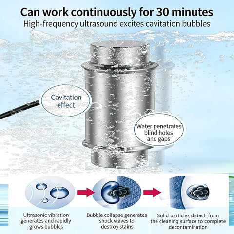 Heavy Duty Portable Ultrasonic Cleaner With 40Khz Transducer And Rustproof Stainless Probe demonstrating cavitation effect in water.