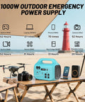 Total Game Changer 1000W Portable Power Station With 1024Wh Capacity on a beach table powering devices like cameras and drones.