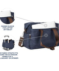 Underseat Carry On Tote Bag For Weekends And Overnight Trips Soft Sided Travel Buddy With Durable DuraGuard Fabric Eco Friendly Lining From Recycled Plastics Leather Accents Water Guard Interior Navy Blue 16.5 Inch with padded laptop sleeve and rear strap for suitcase handling.