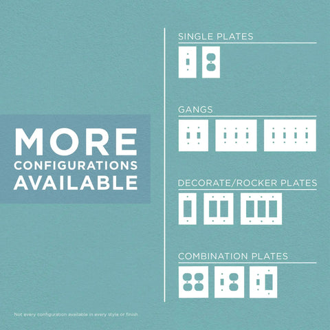 Illustration of various wall plate configurations, including Decorative Light Switch Cover Pure White 1 Gang Decorator Rocker