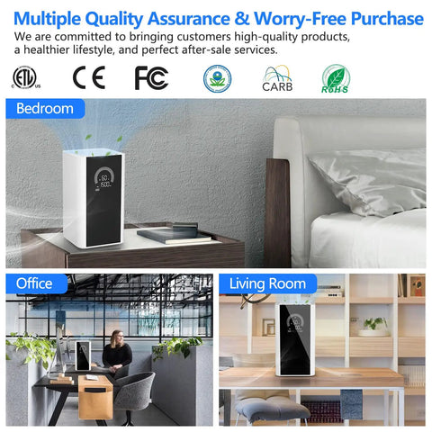 Compatible With KJ150 And SY910 Air Purifier Replacement Filter H13 True HEPA in bedroom, office, and living room settings