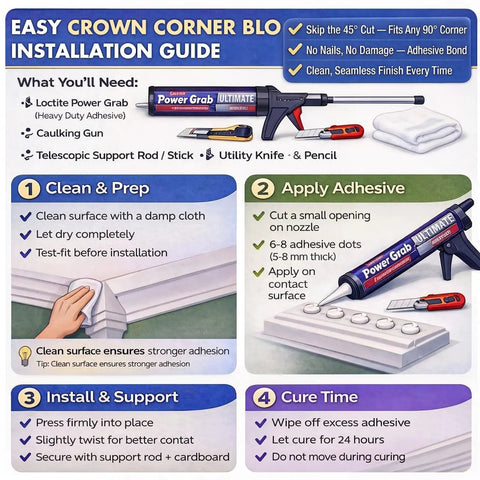 Installation guide for 4 Pack Crown Molding Inside Corner Blocks From Real Plaster Gypsum, steps for adhesive application.