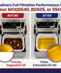 Top Tier Reusable Fryer Oil Filter Bag That Traps Tough Grease Grit And Saves You Serious Dough Compatible With Common Basins before and after oil filtration.