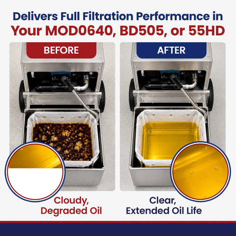 Top Tier Reusable Fryer Oil Filter Bag That Traps Tough Grease Grit And Saves You Serious Dough Compatible With Common Basins before and after oil filtration.