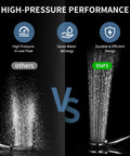 Comparison of shower performance highlighting Stainless Steel Shower Grab Bar Set With Handheld Shower Head And Extra Long Hose Chrome Plated Durable Safe Mount 23 Inch Sliding Bar Rock Solid Supports Up To 250 Lbs For Easy Bathing