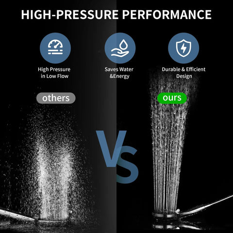 Comparison of shower performance highlighting Stainless Steel Shower Grab Bar Set With Handheld Shower Head And Extra Long Hose Chrome Plated Durable Safe Mount 23 Inch Sliding Bar Rock Solid Supports Up To 250 Lbs For Easy Bathing