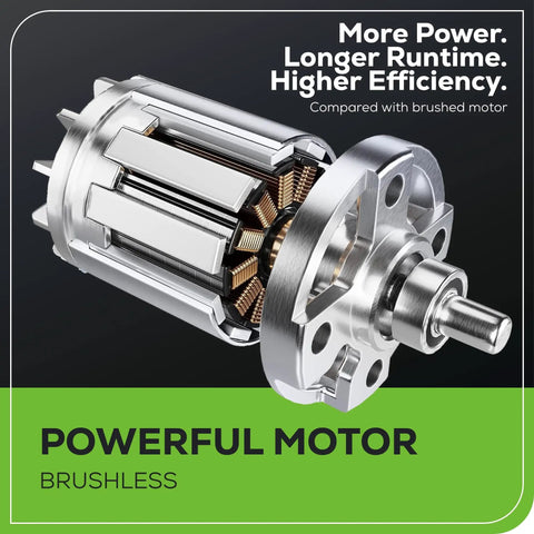 Close-up of motor in 24V Brushless Cordless Angle Grinder 4-1/2 Inch With 4Ah Battery And 2A Charger, showcasing brushless design.