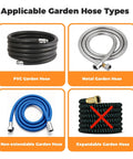 Portable Garden Hose Reel Cart For 50 To 80 Foot 5/8 Inch Hoses applicable hose types, including PVC and metal hoses