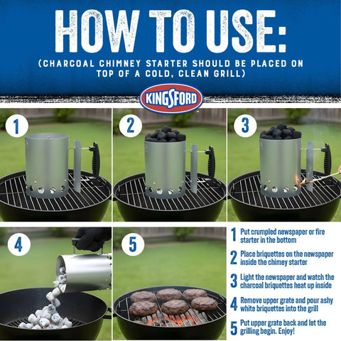 Steps to use Compact Charcoal Chimney Starter For Grills And Barbecues, Quick Light, Stay Cool Handle, Heat Shield, Zinc Steel Build