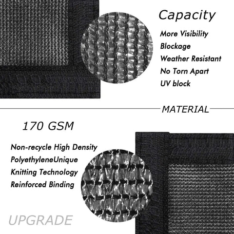 Material details of Privacy Screen For Fences 6 Ft By 50 Ft Heavy Duty Shade Cover With Brass Grommets Black Outdoor Back Yard Customizable