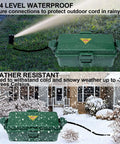 Heavy Duty Outdoor Electrical Box With Weatherproof Snap Cover Fits Garden Adapters And Extension Cords, green box IP54 rated for wet conditions.