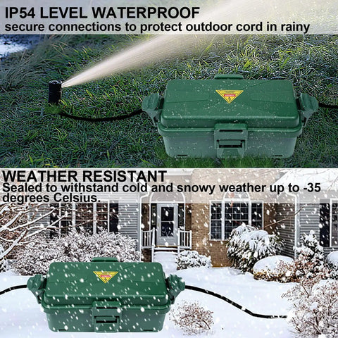Heavy Duty Outdoor Electrical Box With Weatherproof Snap Cover Fits Garden Adapters And Extension Cords, green box IP54 rated for wet conditions.