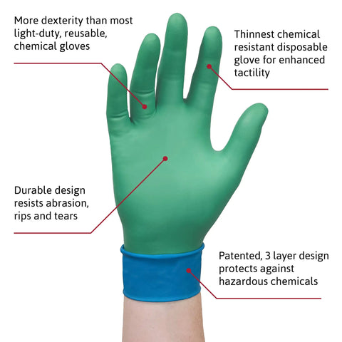 Chemically resistant green glove showing durability features, part of Nitrile and Neoprene Disposable Gloves Pack of 50 for industrial use.