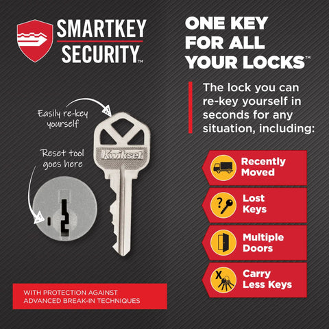 SmartKey Security system with key and rekey instructions for Downtown Deadbolt Lock With SmartKey Rekey Security Polished Chrome Exterior Keyed Front Door Lock Pick Resistant Single Cylinder For Front Door Security Upgrade Slick And Reliable.