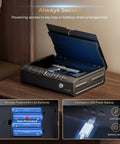 Biometric Gun Safe With Fast Fingerprint Access And Keypad Interior Light Emergency Power Pistol Safe on nightstand