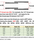 NPT thread size guide with male OD and female ID measurement chart