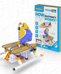 Buoyancy Science STEAM Toy Kit For Ages 8 And Up Nonmotorized Construction Set with sailboat model and packaging box